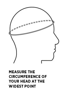Measuring your head