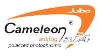  Cameleon Lens