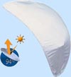 Kelsyus Special Edition Canopy-94% Uv Block