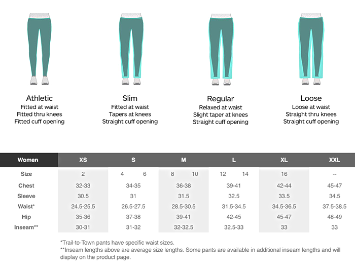 Marmot PreCip Womens NanoPro Waterproof Pants Regular