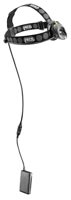 Petzl Myobelt Xp Head Torch