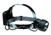 Petzl Zoom Headtorch