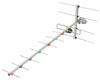 Smarty Wideband Directional Aerial D1409