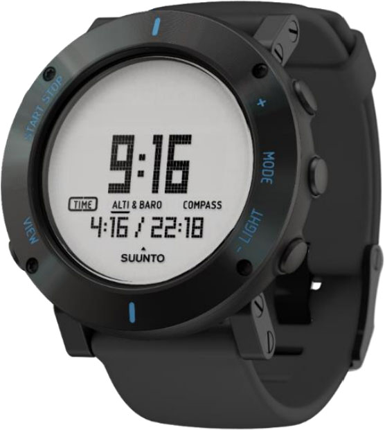 suunto core abc