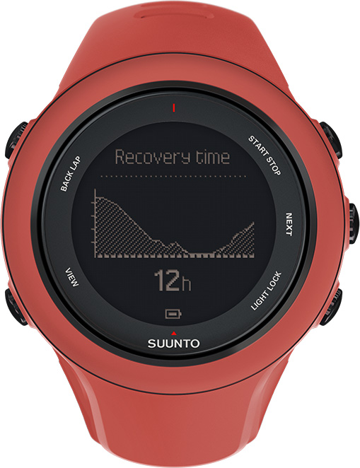 suunto ambit3 multisport hr