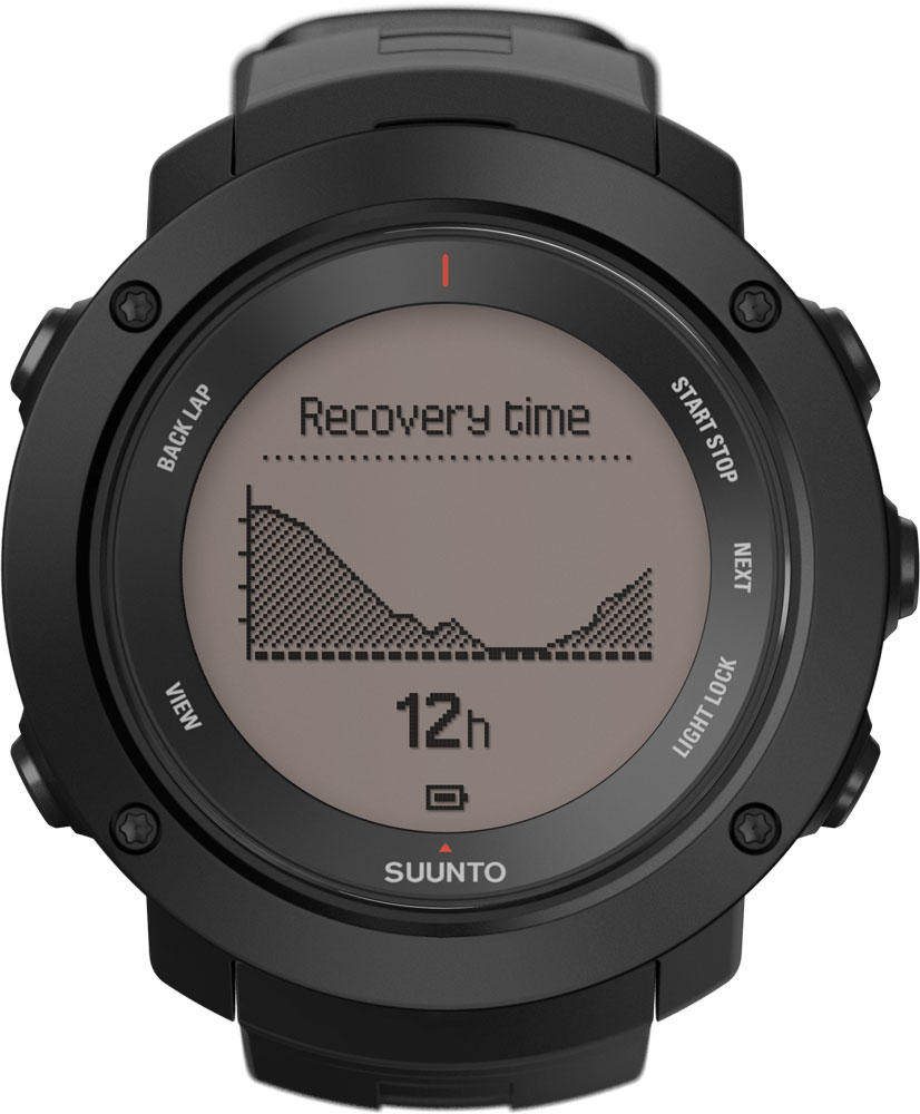suunto ambit3 multisport hr
