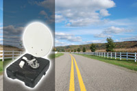 Manual Satellite TV Dishes