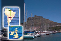 Navigation Software