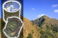 Military Clothing Accessories