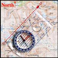 Navigation On Land
