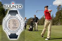 17. Gifts for Golfers