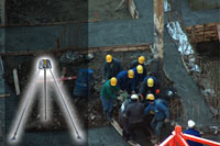 Access Control Tripods