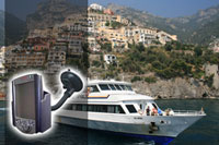 Marine Instrumentation Displays