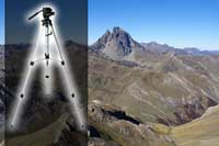 Telescope Accessories