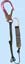 Lanyards