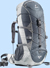 Deuter Ladies' Rucksacks
