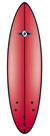 Bic Sport Soft Boards