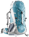 Women's Backpacks