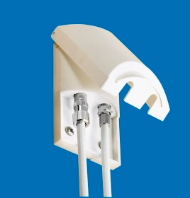 External TV Antenna & Satellite Socket