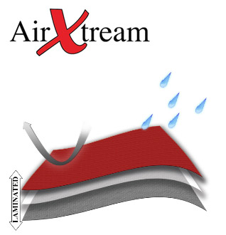 AIRXSTREAM