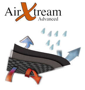 AIRXSTREAM ADVANCED