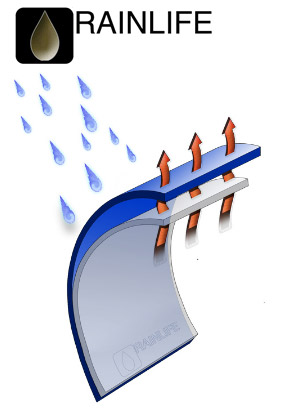 RAINLIFE