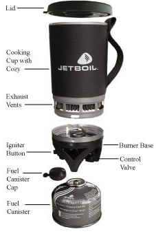 Jetboil Personal Cooking System