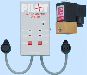 Pilot 12v Gas Monitoring System