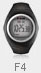 Polar F4