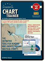 Chart Trainer Version 2