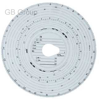 Rp1 Tacho. Discs: Box Of 100