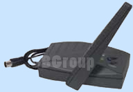 TV Aerial Magic Wand