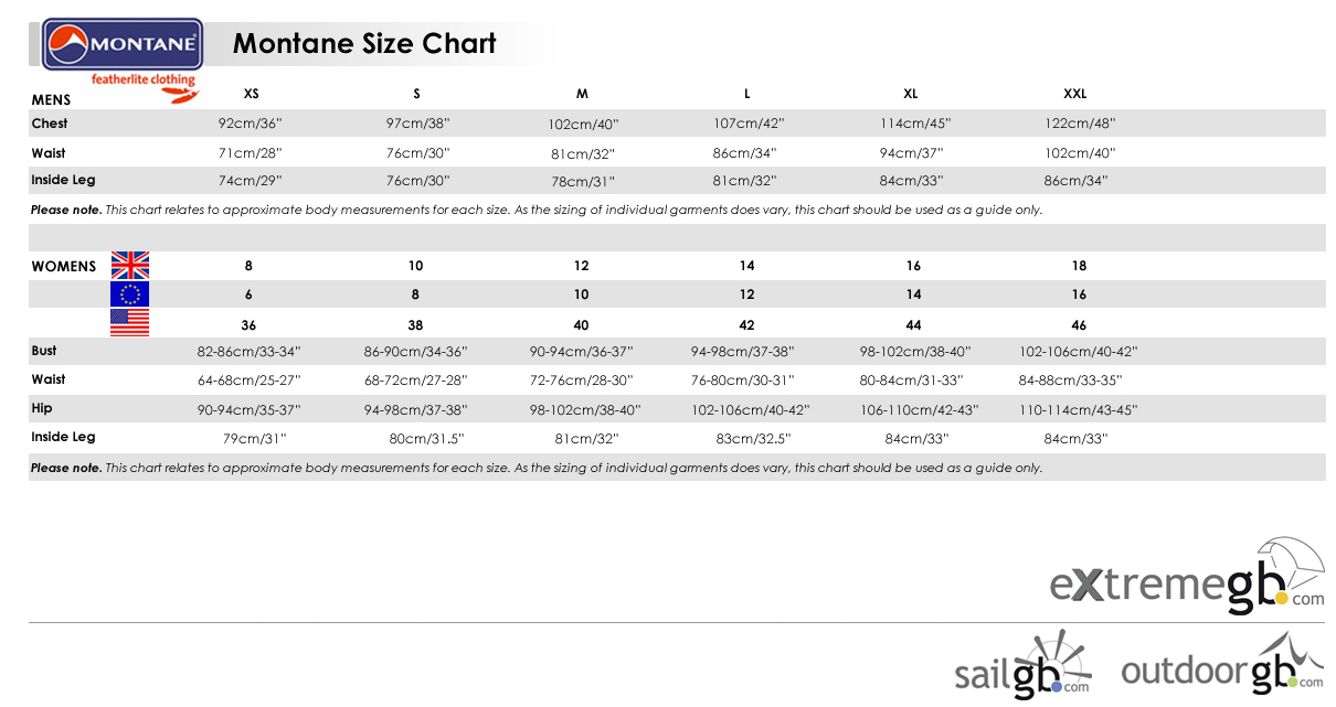 Keela size chart