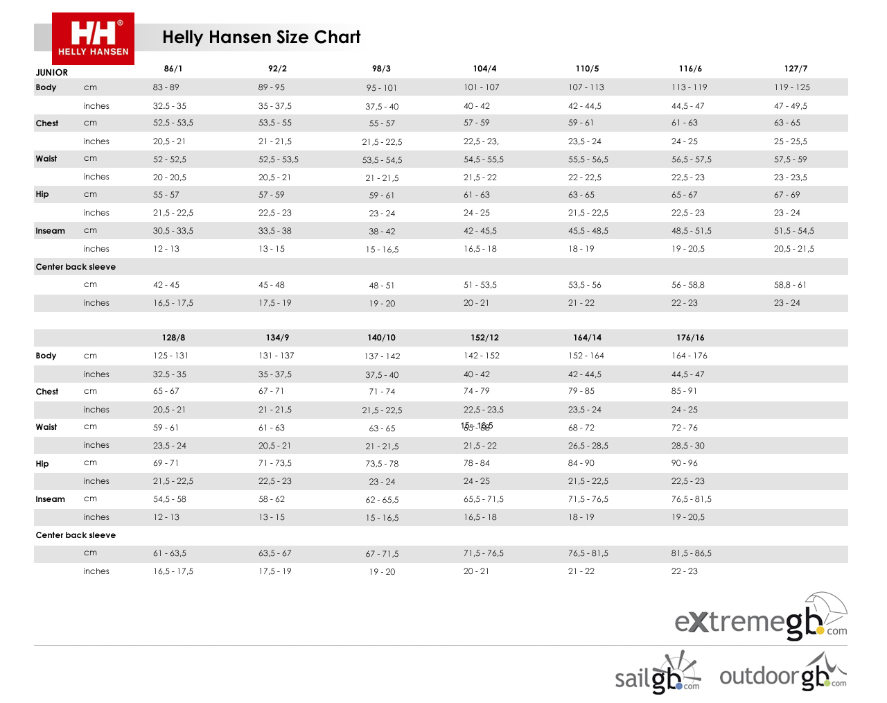 Helly Hansen Junior Size Chart