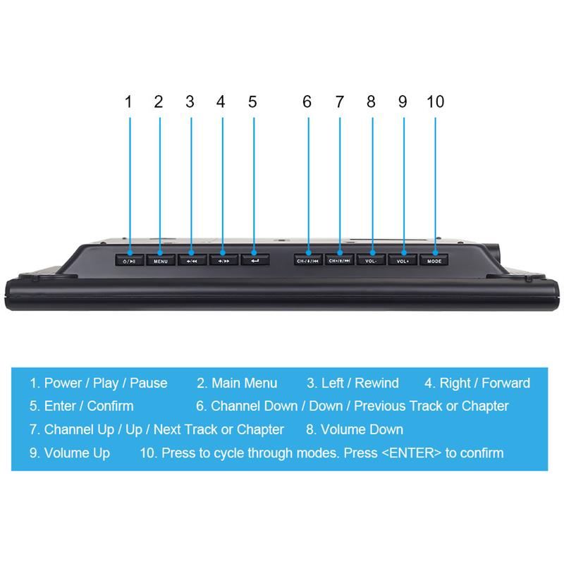 August 10 inch Freeview TV-4