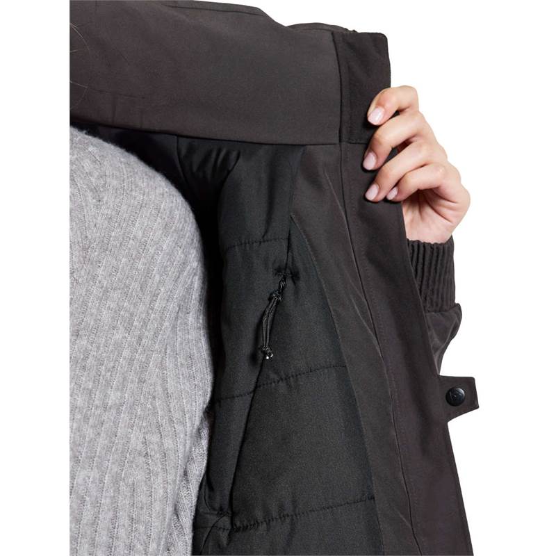 Didriksons Womens Bente Parka-5