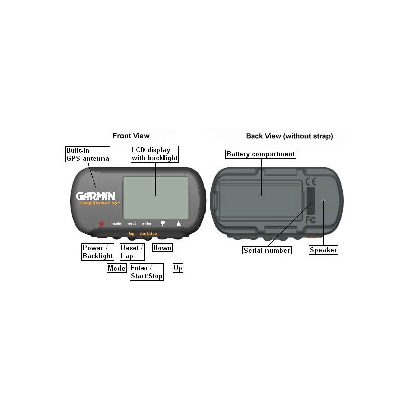 Garmin Forerunner 101 GPS-3