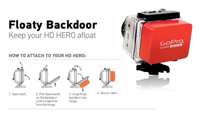 How to attach to your HD Hero Camera