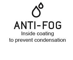 Anti-fog