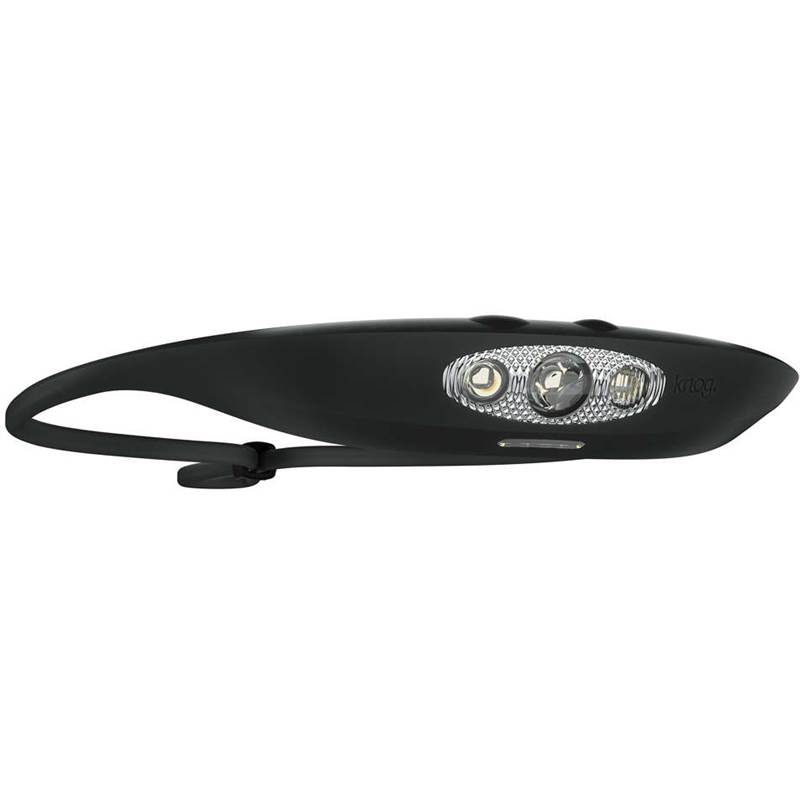 Bandicoot Headlamp 250-1