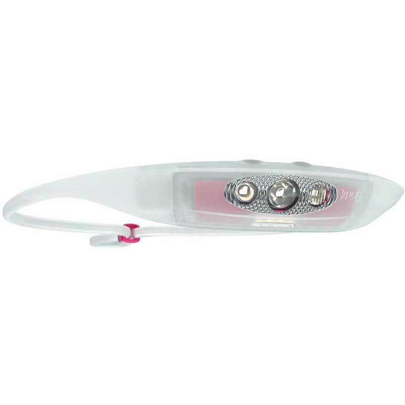 Knog Bandicoot Run Headlamp-3