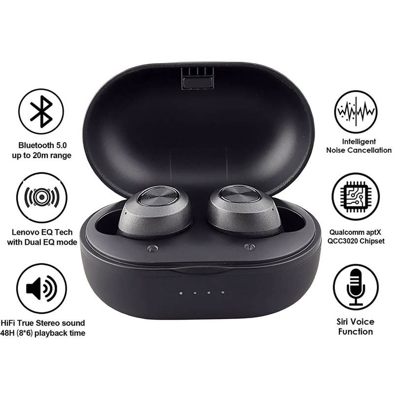 Lenovo HT10 Pro In-Ear True Wireless Earbuds-3
