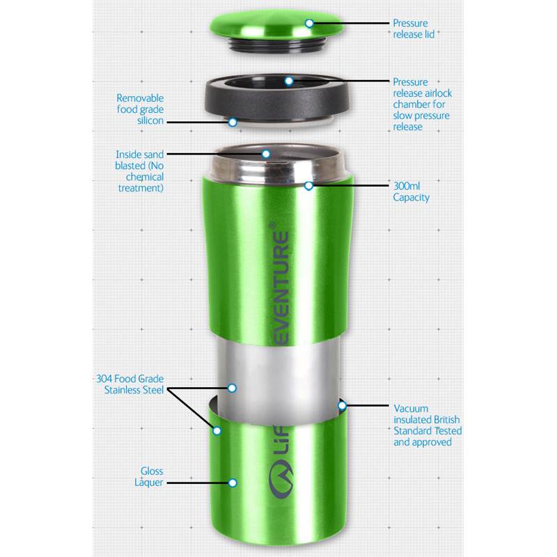 LifeVenture Thermal Mugs-2