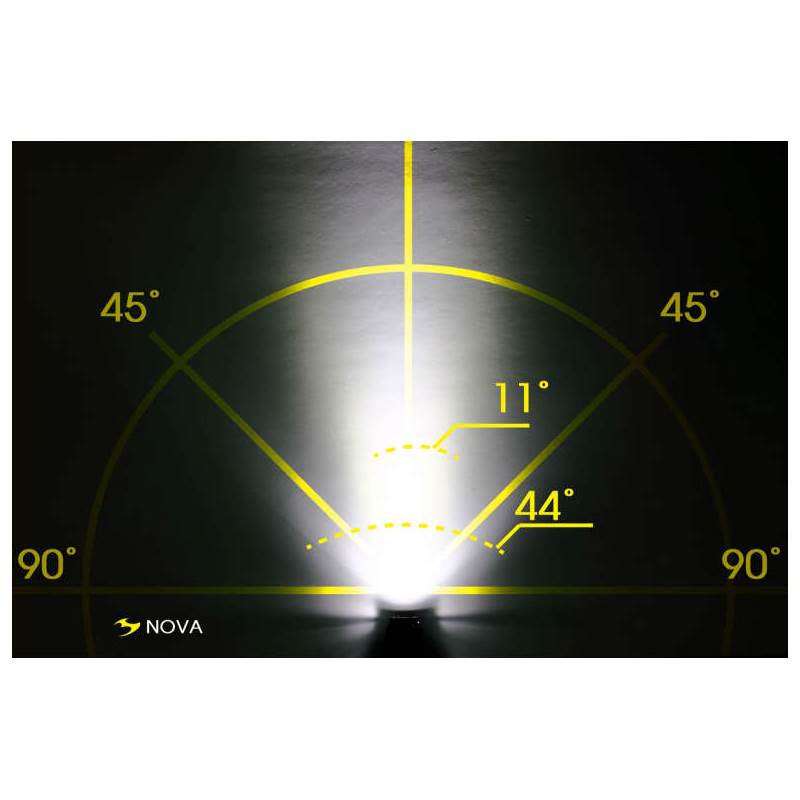 Moon Sport Nova & Pulsar Bike Lights Set-4