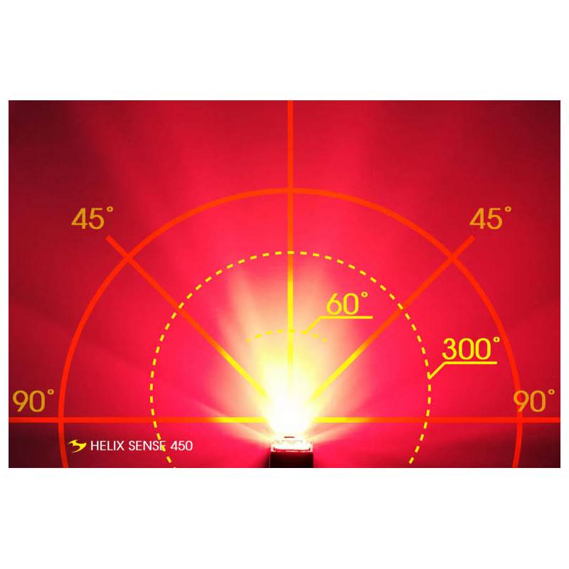 Moon Sport Helix Sense Rear Bike Light-3