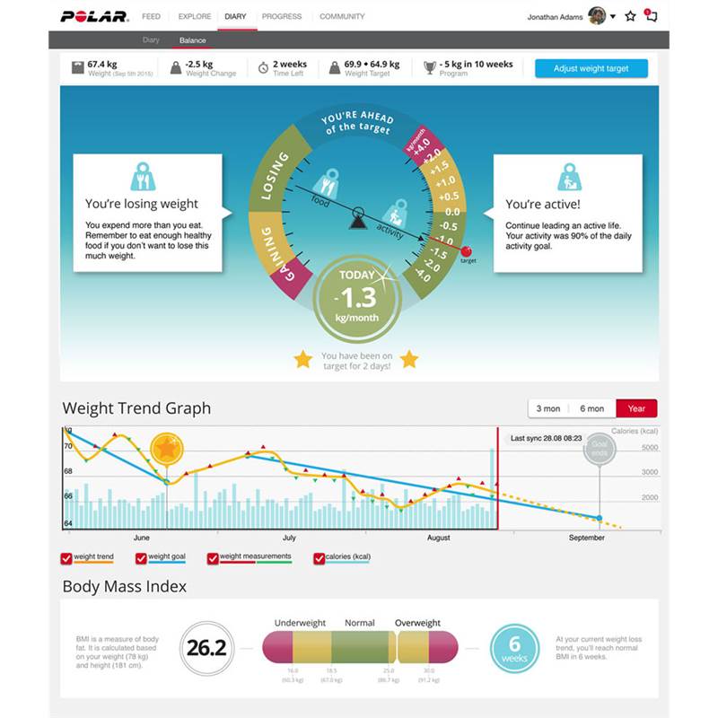 Polar Balance Connected Smart Scales-5