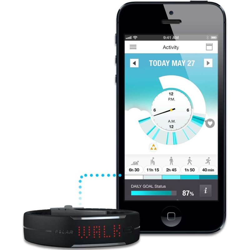 polar loop gps