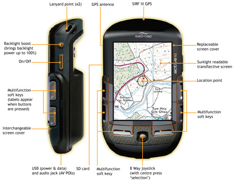 Active10 Ultimate Sports GPS