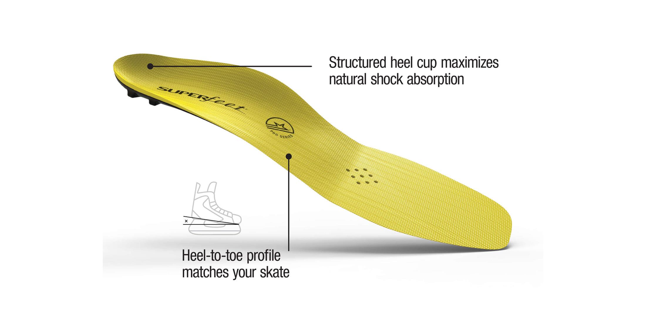 Superfeet Carbon Pro Hockey Insoles
