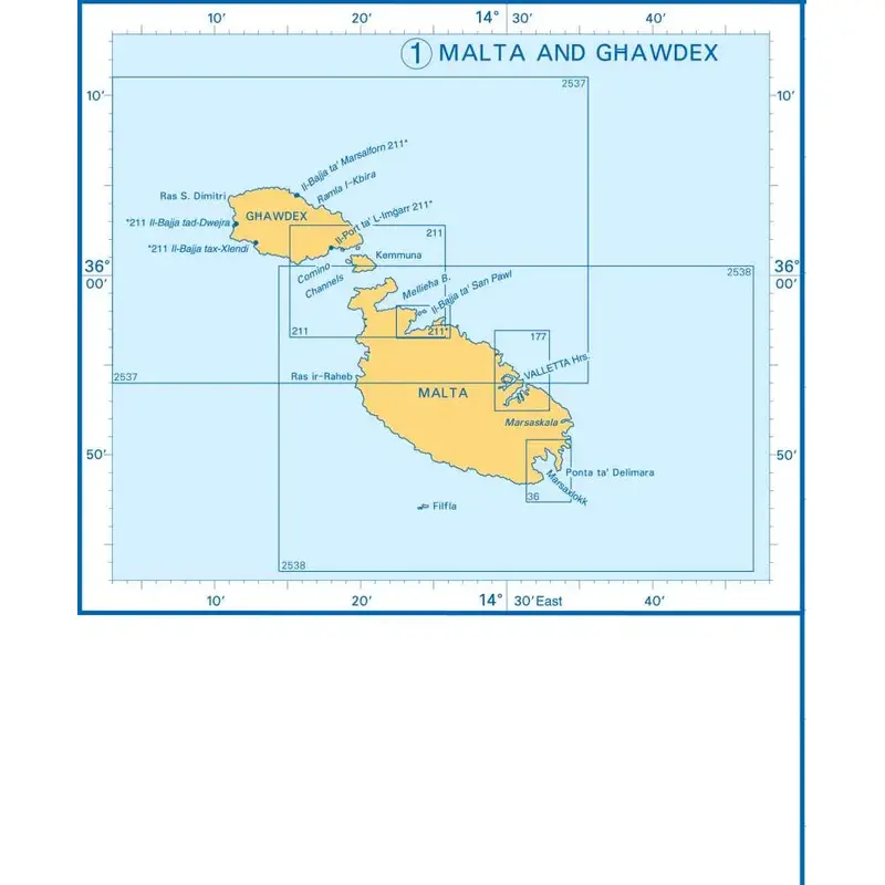Admiralty Charts - Central Mediterranean Sea and Adriatic Sea E2 57-3